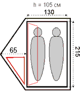 LimaII1.gif