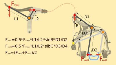 Dual pivot asymmetric.jpeg