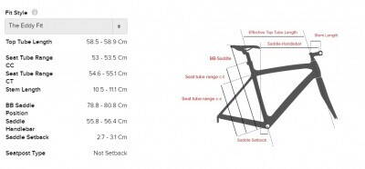 Bike Fit Calculator.jpg