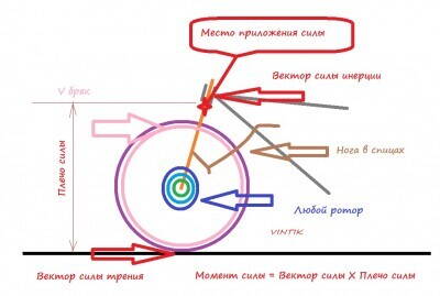 Размер ротора.jpg